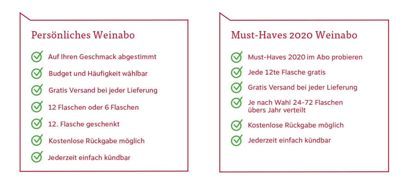 Vorteile des WeinAbos und der Must-Haves 2020